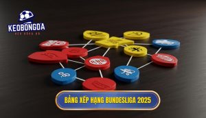 Bảng xếp hạng Bundesliga 2025
