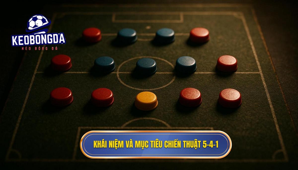 Sơ đồ 5-4-1_ Khái niệm và Mục tiêu Chiến thuật