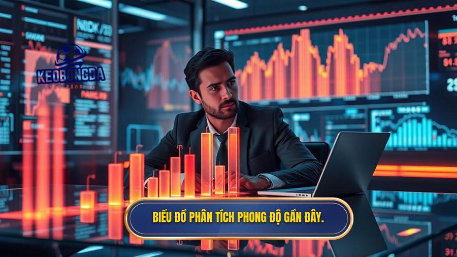 Biểu đồ phân tích phong độ gần đây.
