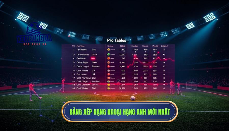 Bảng xếp hạng Ngoại hạng Anh hôm nay: Toàn cảnh cuộc đua nghẹt thở tại xứ sở sương mù 3 Phân tích đa chiều về cục diện Bảng xếp hạng Ngoại hạng Anh hôm nay
